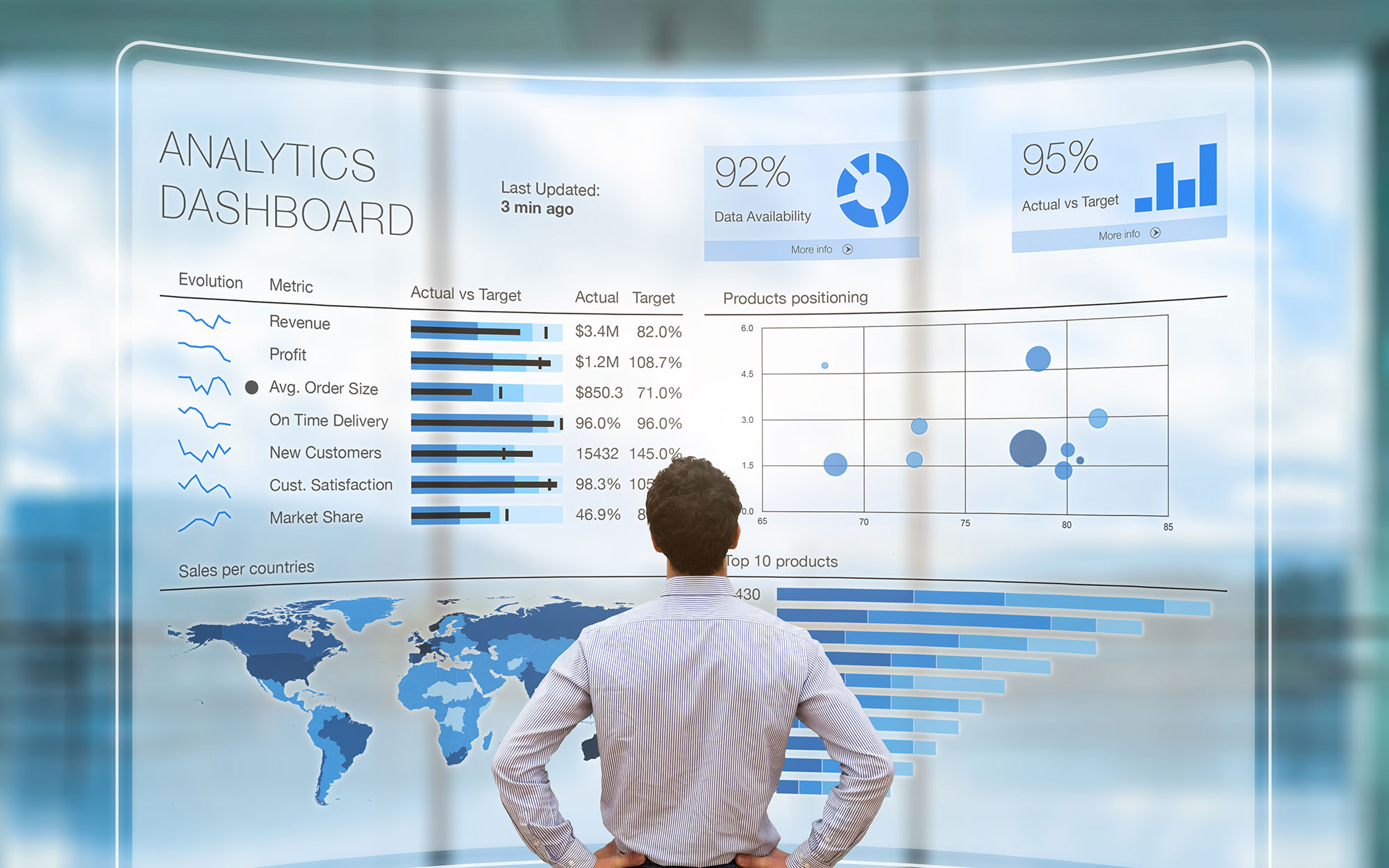 Master's in Management in Data Analytics