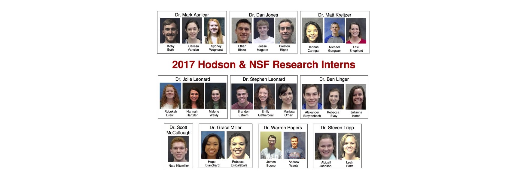Student Research Interns